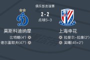 中欧体育-点球大战莫斯科迪纳摩7-5上海申花